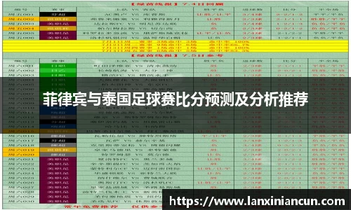 菲律宾与泰国足球赛比分预测及分析推荐